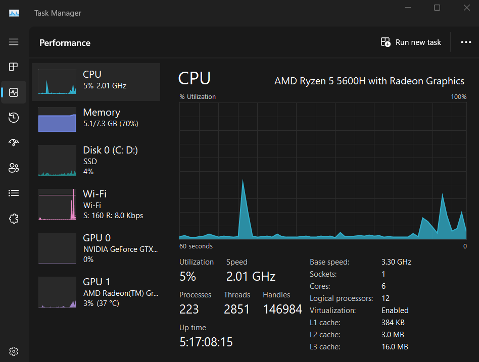 How to check CPU temp in Upcoming Windows 12